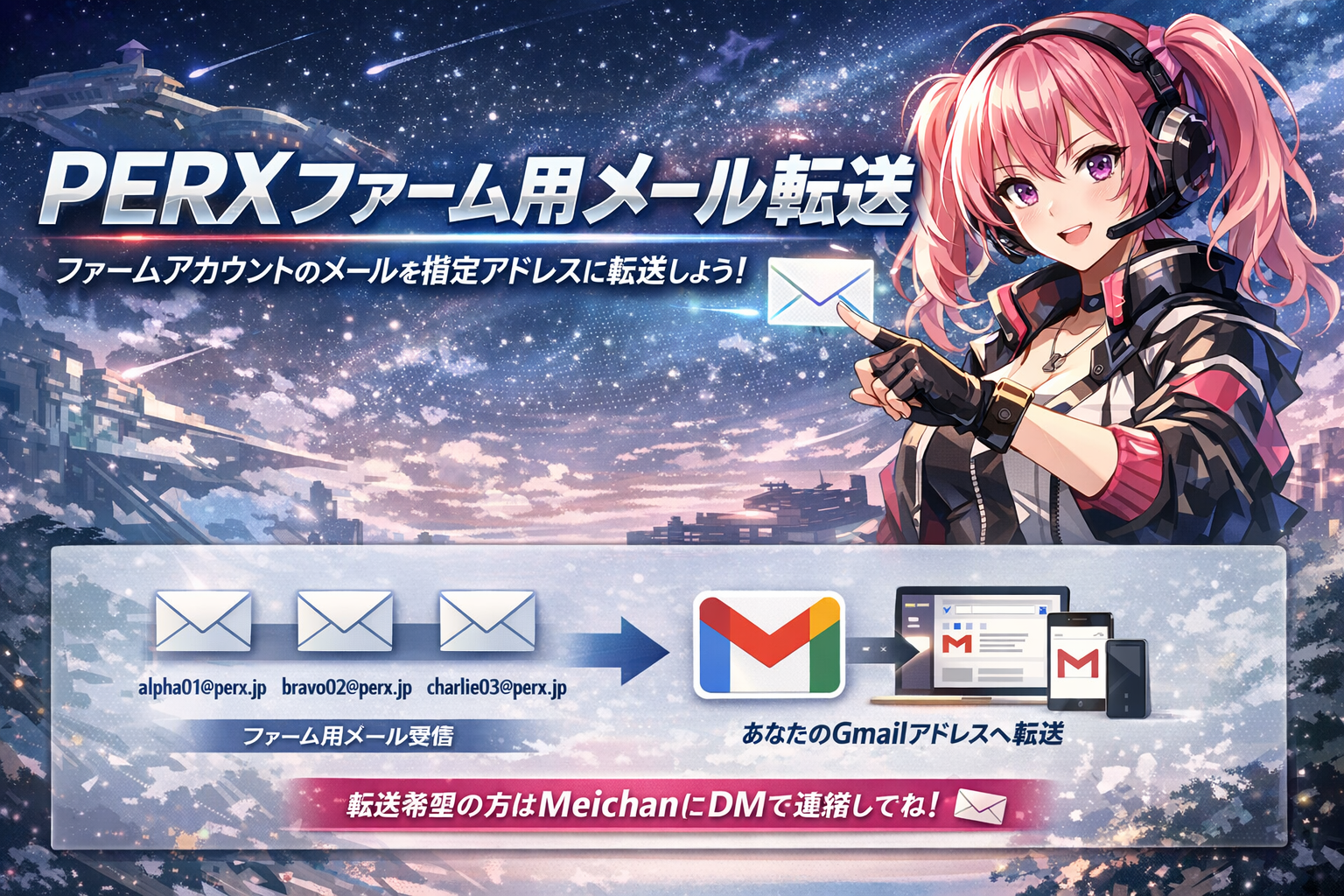 PERX メール転送の説明画像